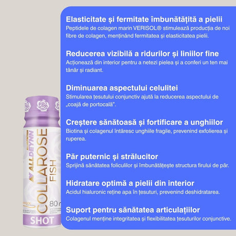 Colagen VERISOL®, acid hialuronic și biotină pentru piele, păr și unghii superbe. Collarose Fish Shot - ALLDEYNN.