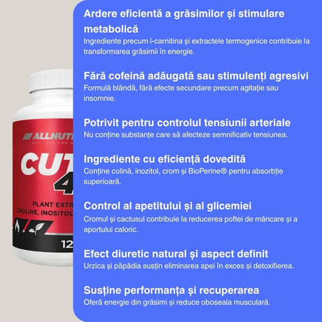 Siluetă sculptată cu Cuts4All de la ALLNUTRITION. Definiție precisă și energie revitalizantă.