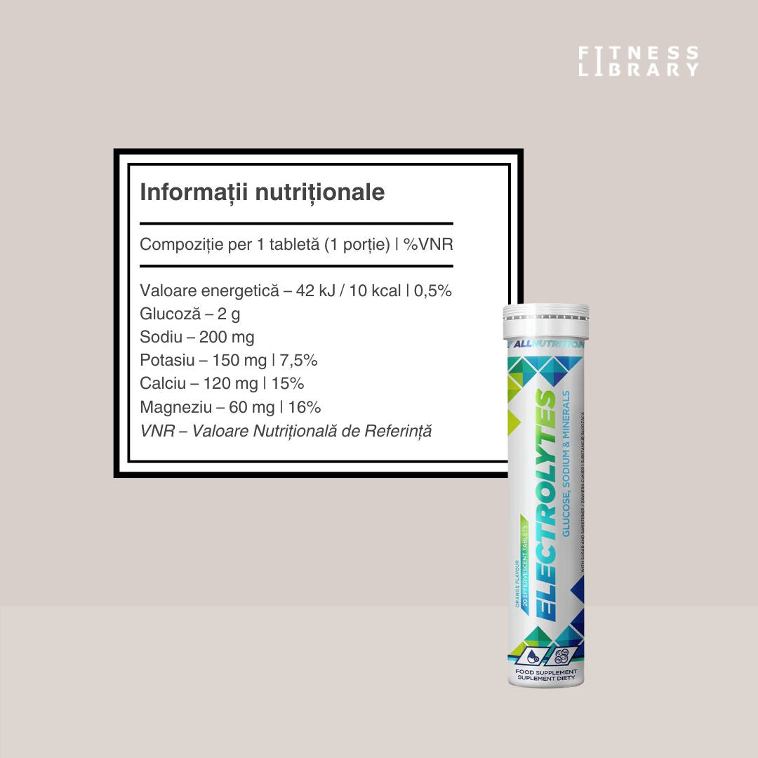 Electroliți ALLNUTRITION: Energie și echilibru pentru performanță maximă, zilnic.