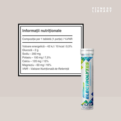 Electroliți ALLNUTRITION: Energie și echilibru pentru performanță maximă, zilnic.