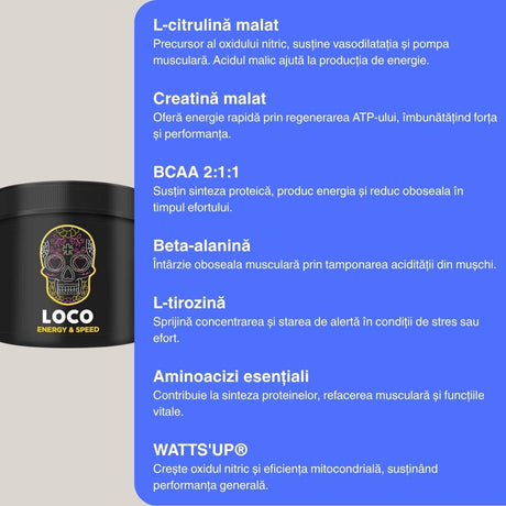 LOCO: Energie explozivă și recuperare rapidă pentru performanță maximă.