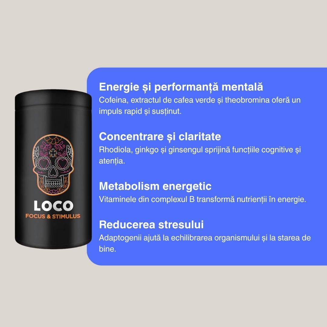 Energie și concentrare maximă cu Focus & Stimulus de la LOCO. Atinge-ți potențialul!