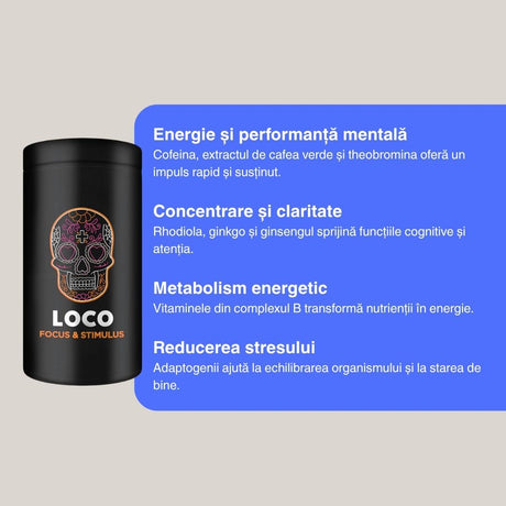 Energie și concentrare maximă cu Focus & Stimulus de la LOCO. Atinge-ți potențialul!