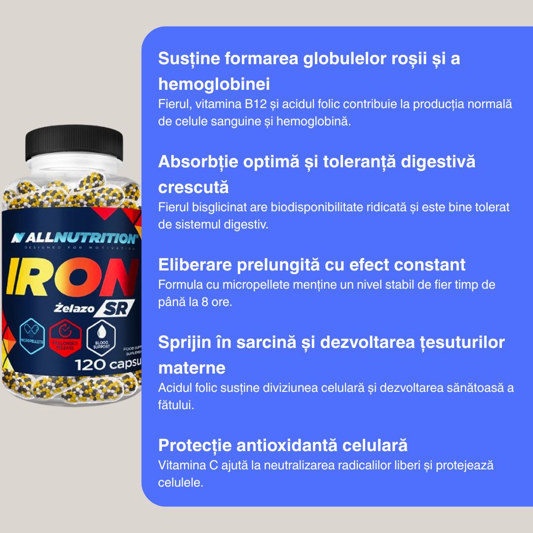 Energie vitală și stare de bine cu fierul ALLNUTRITION. Combate oboseala și strălucește!