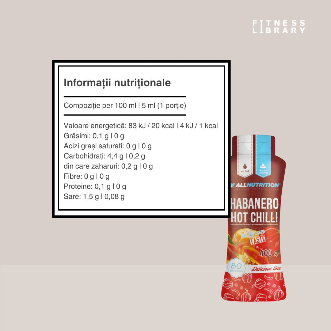 Habanero intens, fără calorii. ALLNUTRITION: Gust desăvârșit pentru mese sănătoase și wellness.