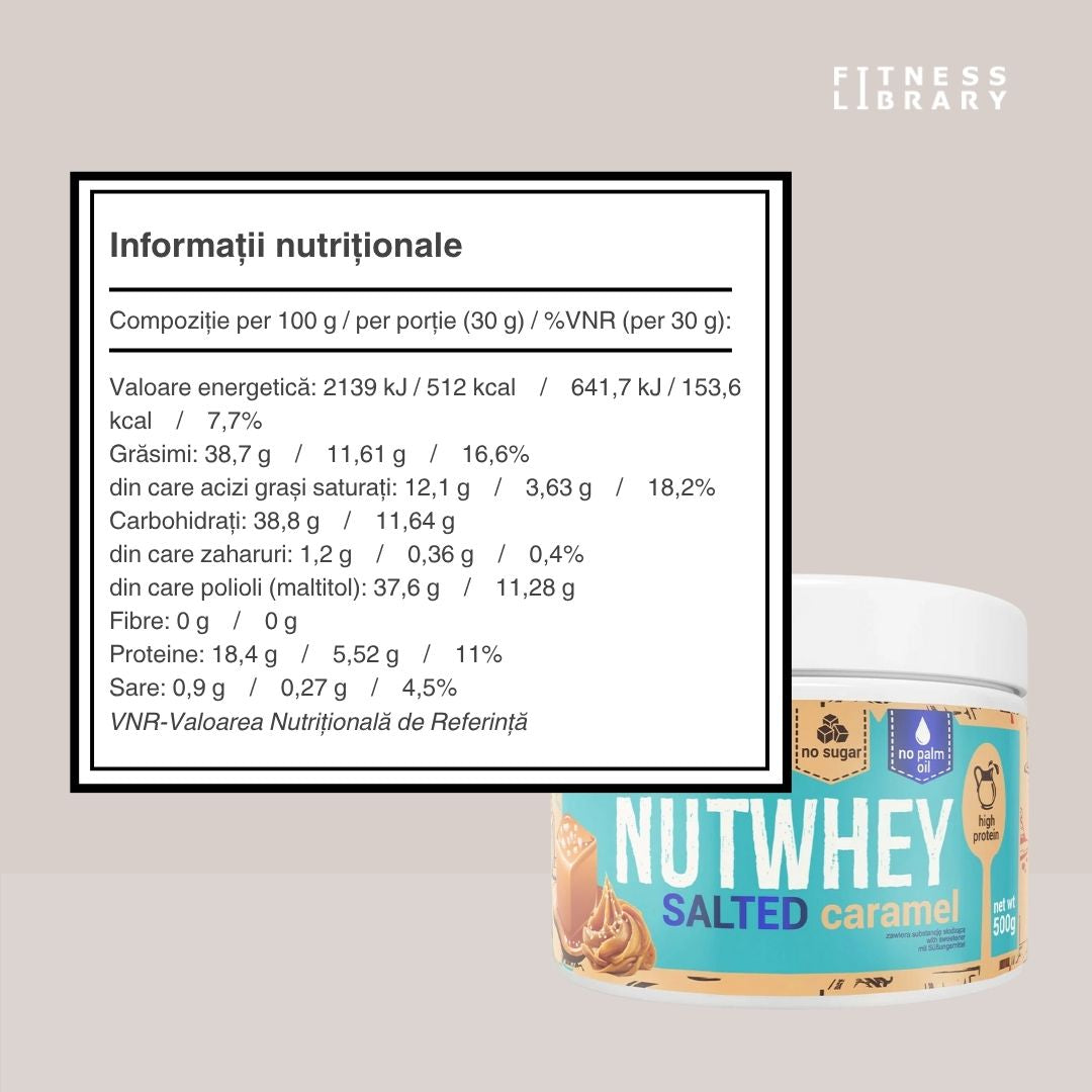Nutwhey Caramel Sărat: Răsfață și Ambiție, Fără Compromisuri.