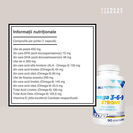 Omega 3-6-9 Strong Oils: Minte ageră, inimă puternică, vitalitate radiantă. ALLNUTRITION.