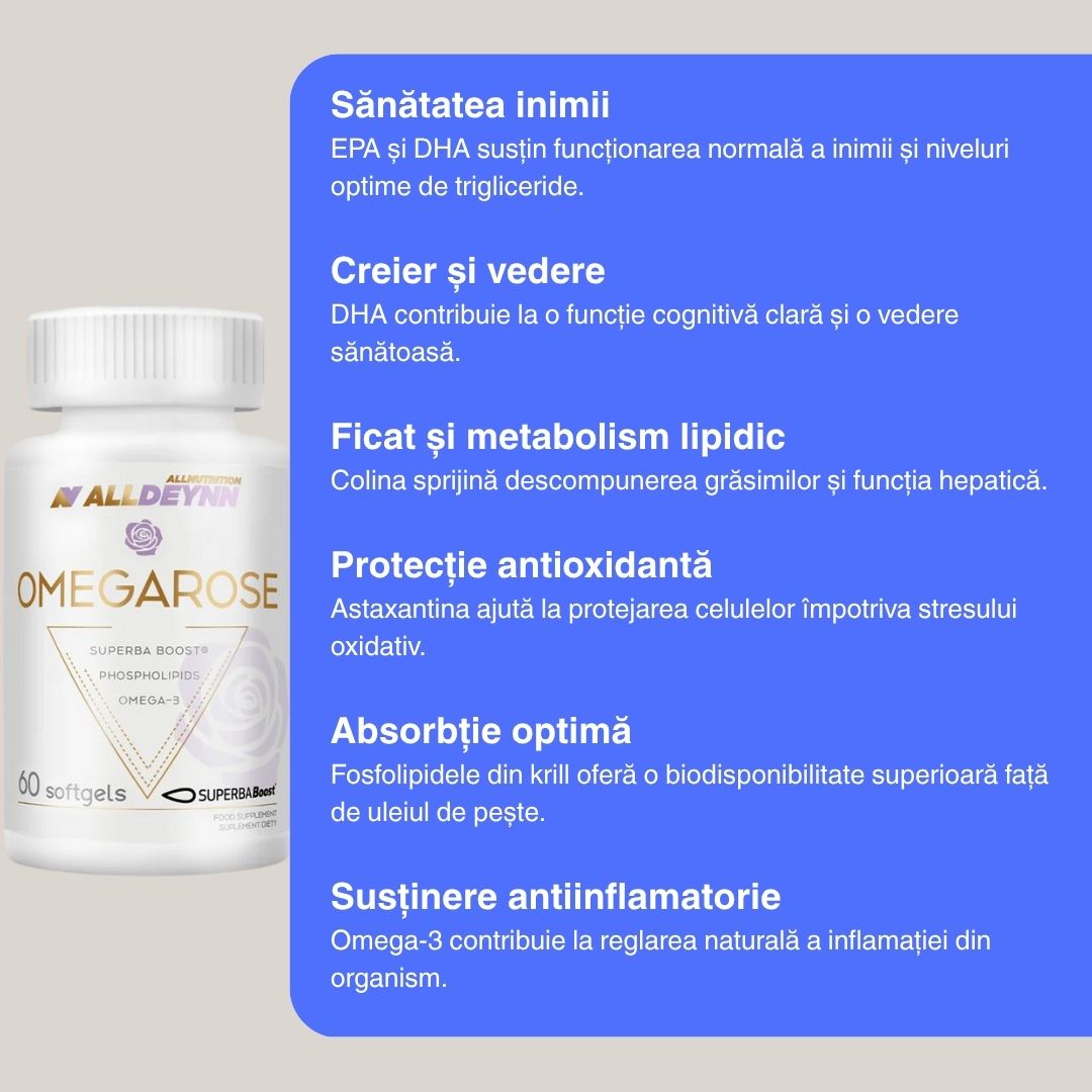 OmegaRose ALLDEYNN: Claritate mentală și vitalitate cu Omega-3 din krill antarctic.