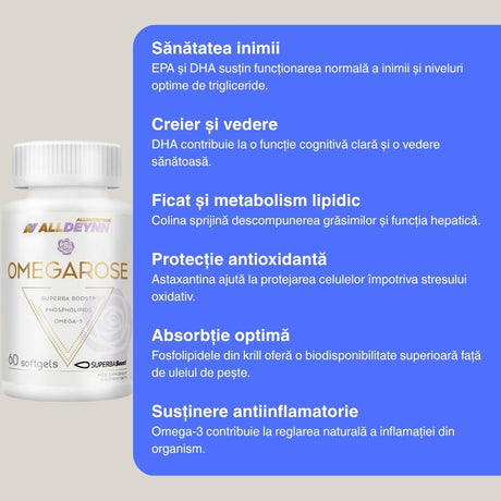 OmegaRose ALLDEYNN: Claritate mentală și vitalitate cu Omega-3 din krill antarctic.