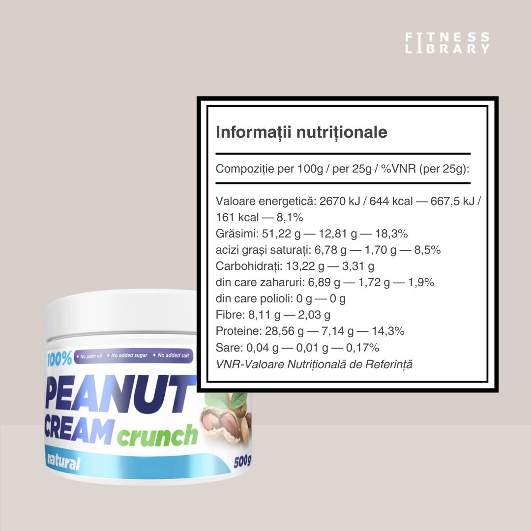Arahide prăjite ALLNUTRITION: Energie pură, proteine naturale, gust autentic. Hrănește-te sănătos!