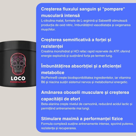 Forță explozivă, pompare intensă, energie pură – fără stimulanți. LOCO Power & Pump Complex. Sculptează-ți corpul ideal.