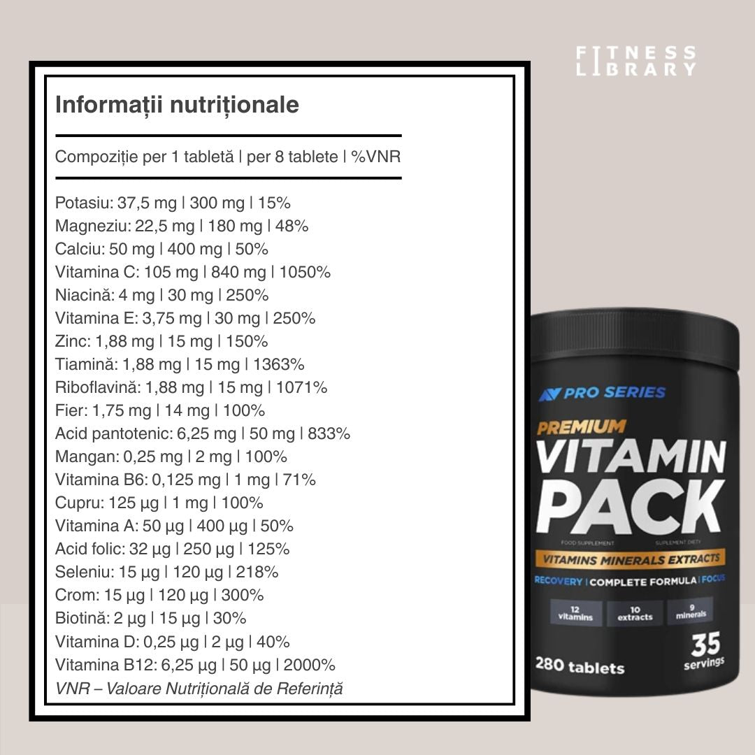 Vitamine ALLNUTRITION Premium: Vitalitate și imunitate de fier. Descoperă energia autentică.