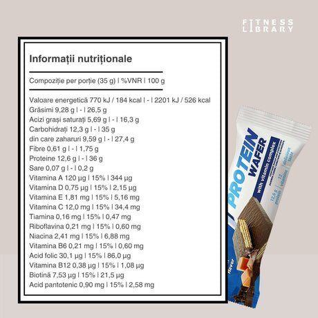 Napolitana proteică ALLNUTRITION: Gust delicios, proteine de top și vitamine esențiale pentru un wellbeing complet.