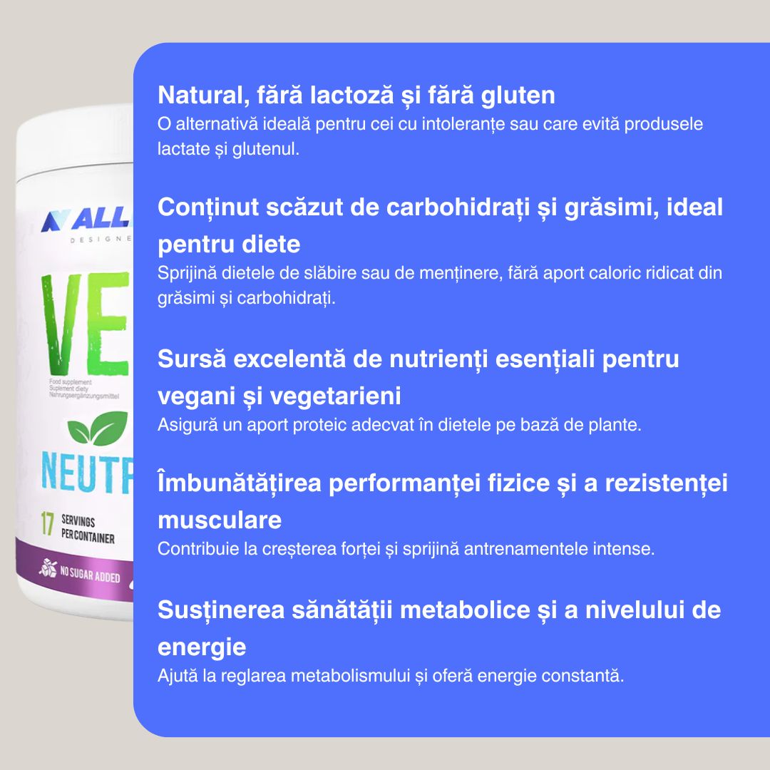 Regenerare naturală cu proteine vegetale.