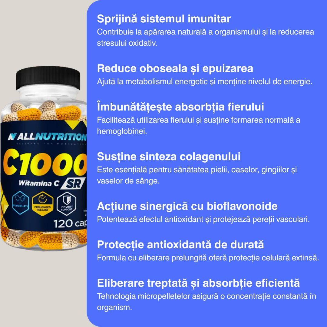Imunitate puternică, energie toată ziua. Vitamina C 1000 SR, eliberare prelungită.