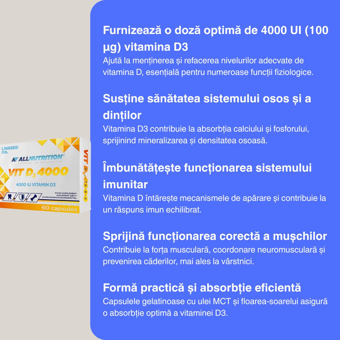 Vitamina D3 ALLNUTRITION: Radianță interioară, vitalitate radiantă.