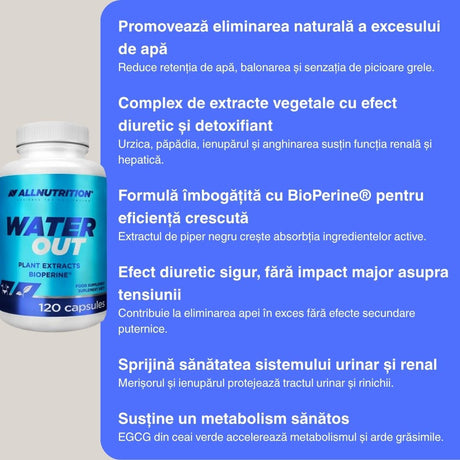 Siluetă ideală cu Diuretic Natural ALLNUTRITION. Elimină excesul de apă, dezvăluie un corp sculptat și oferă o senzație de ușurință. Formulă premium cu BioPerine® pentru detoxifiere și echilibru.