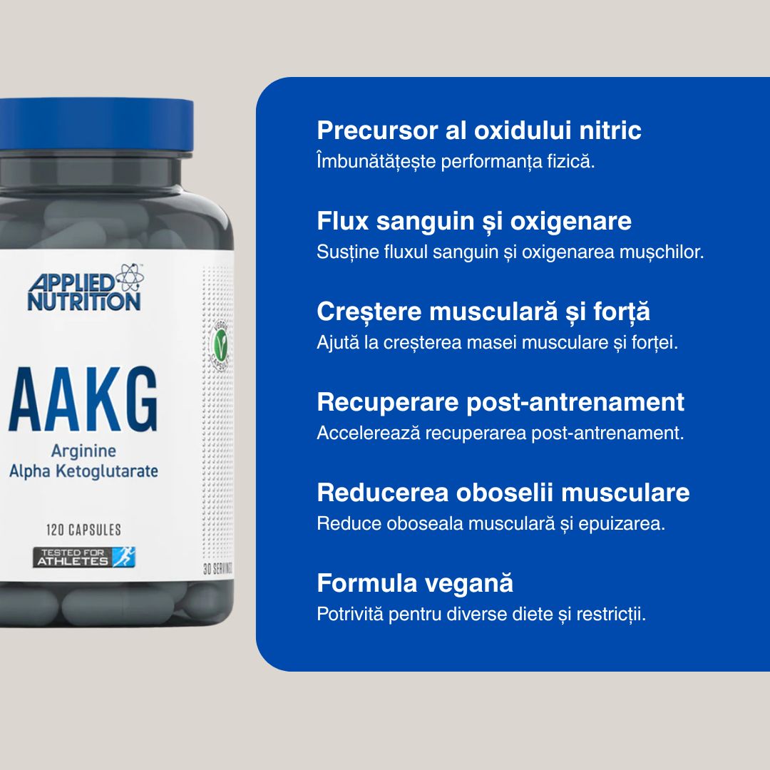 AAKG Applied Nutrition: Performanță maximă, recuperare rapidă. Sculptează-ți corpul.