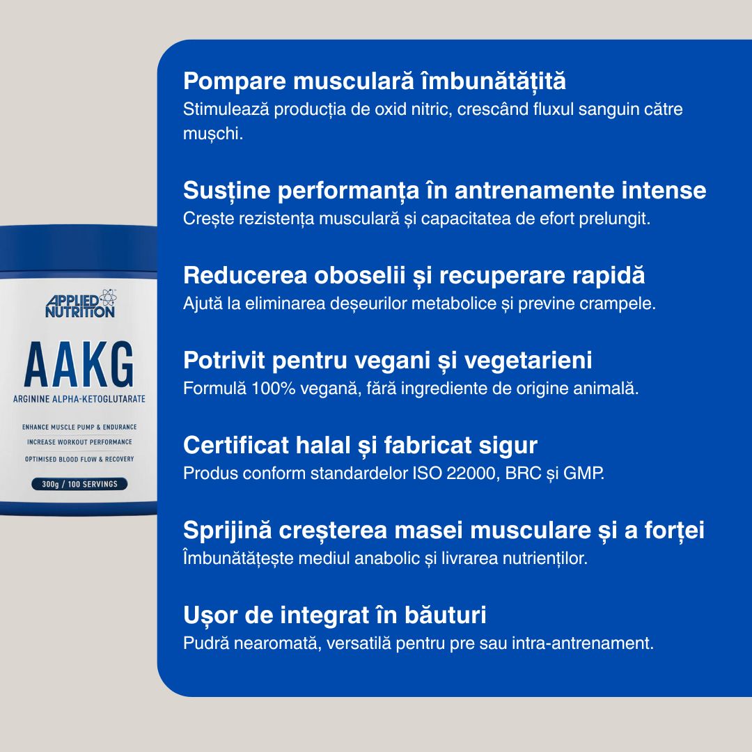 AAKG APPLIED NUTRITION: Performanță maximă, antrenamente intense, recuperare rapidă.