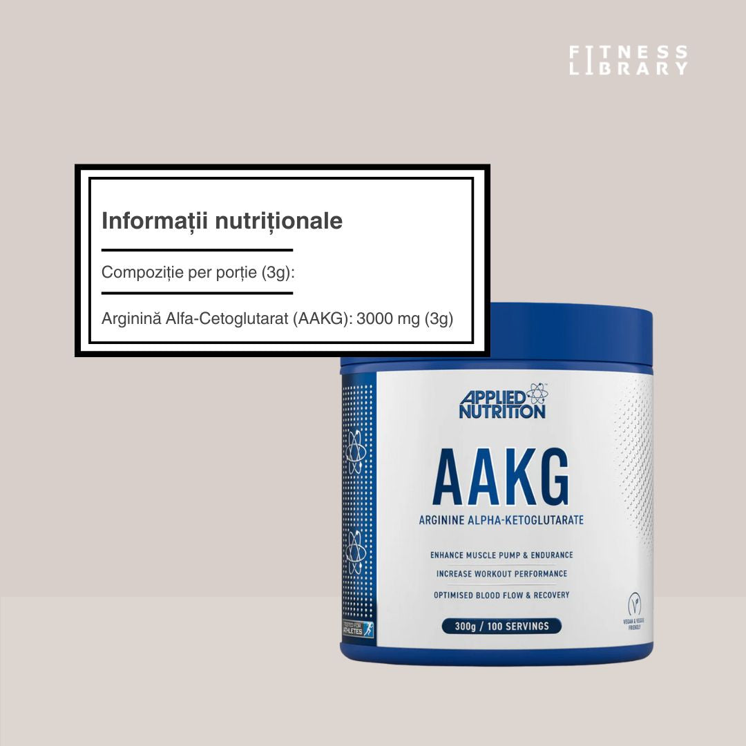 AAKG Applied Nutrition: Putere amplificată, rezistență maximă. Devino versiunea ta superioară.