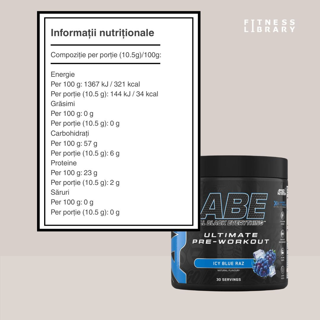 Performanță amplificată. Rezultate sculptate. ABE.