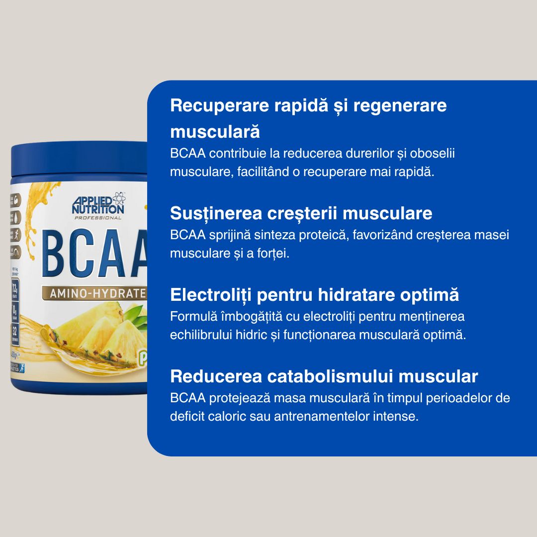 Hidratare profundă și recuperare rapidă cu BCAA Amino Hydrate. Performanță maximă!