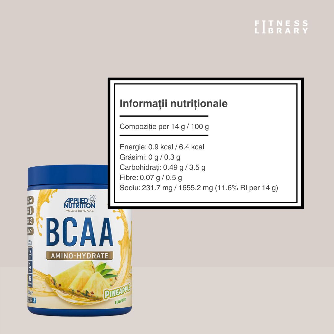 Recuperare musculară rapidă și hidratare cu BCAA Amino Hydrate.  Atinge performanța maximă!