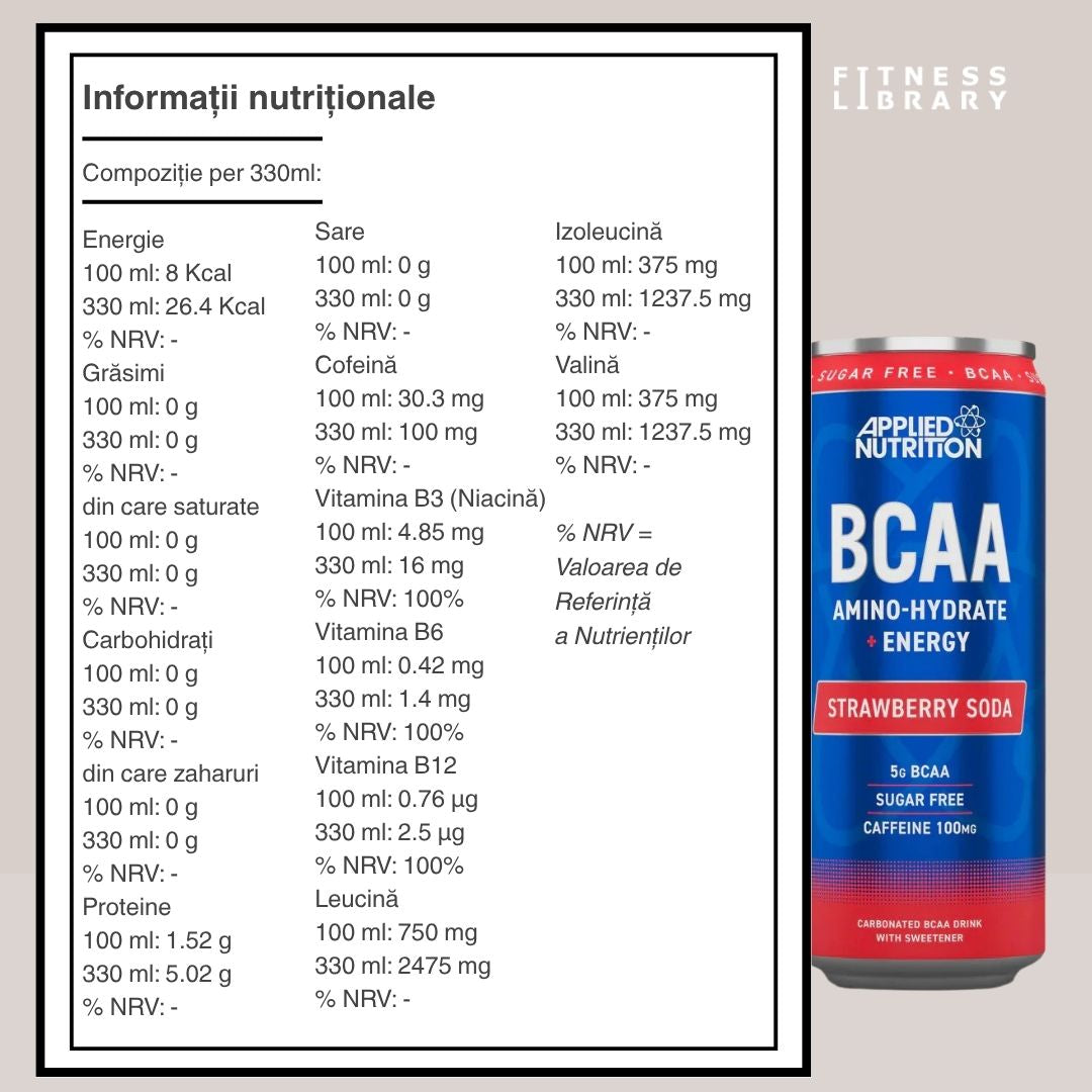 Energie, focus, recuperare rapidă. BCAA Applied Nutrition: Trăiește la maximum.