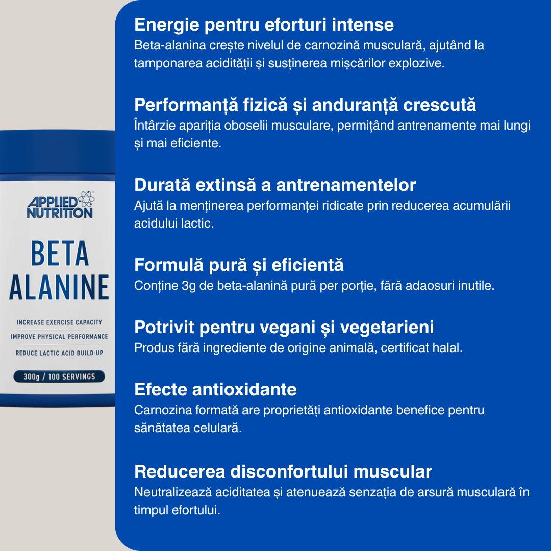 Rezistență și performanță intensă cu Beta-Alanina Applied Nutrition. Devino mai puternic.