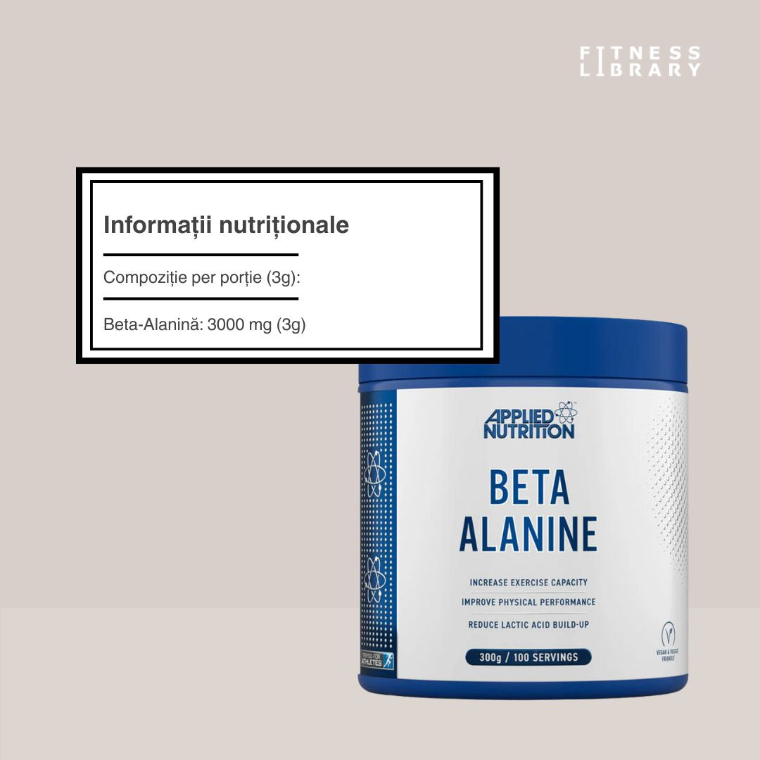 Performanță premium cu Beta-Alanina. Depășește-ți limitele.