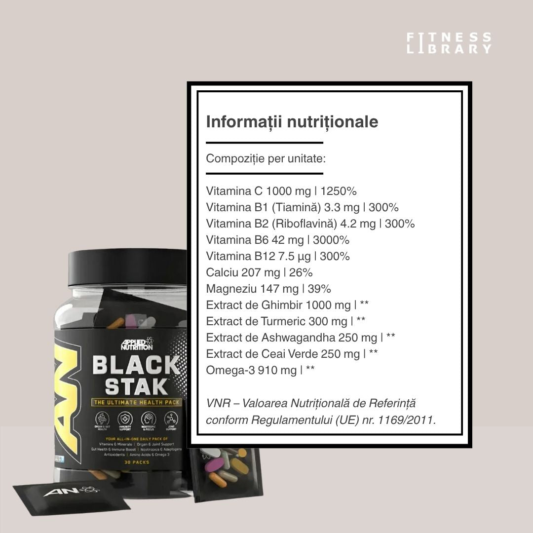 Performanță maximă cu Black Stak de la Applied Nutrition. 30 de zile pentru claritate mentală și reziliență la stres.