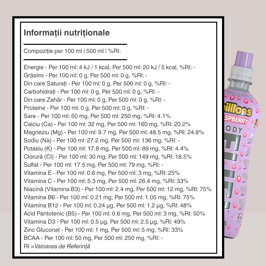 Hidratare avansată fără zahăr cu Body Fuel. Performanță de vârf și revitalizare completă.