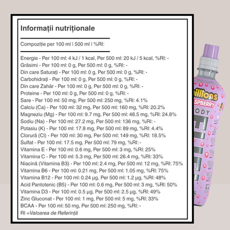 Hidratare avansată fără zahăr cu Body Fuel. Performanță de vârf și revitalizare completă.