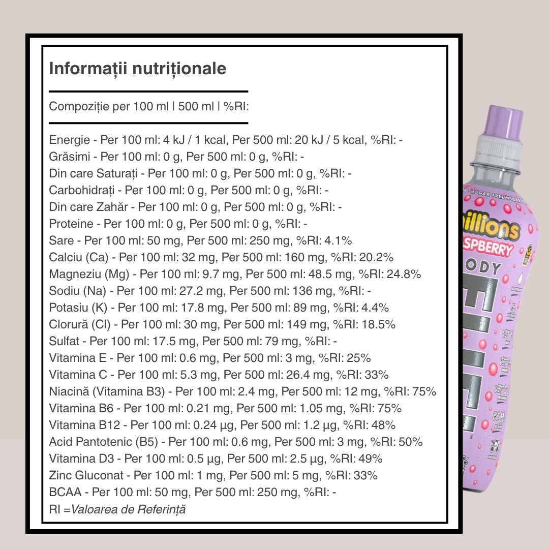 Energie pură și recuperare rapidă cu Body Fuel. Hidratare celulară avansată.