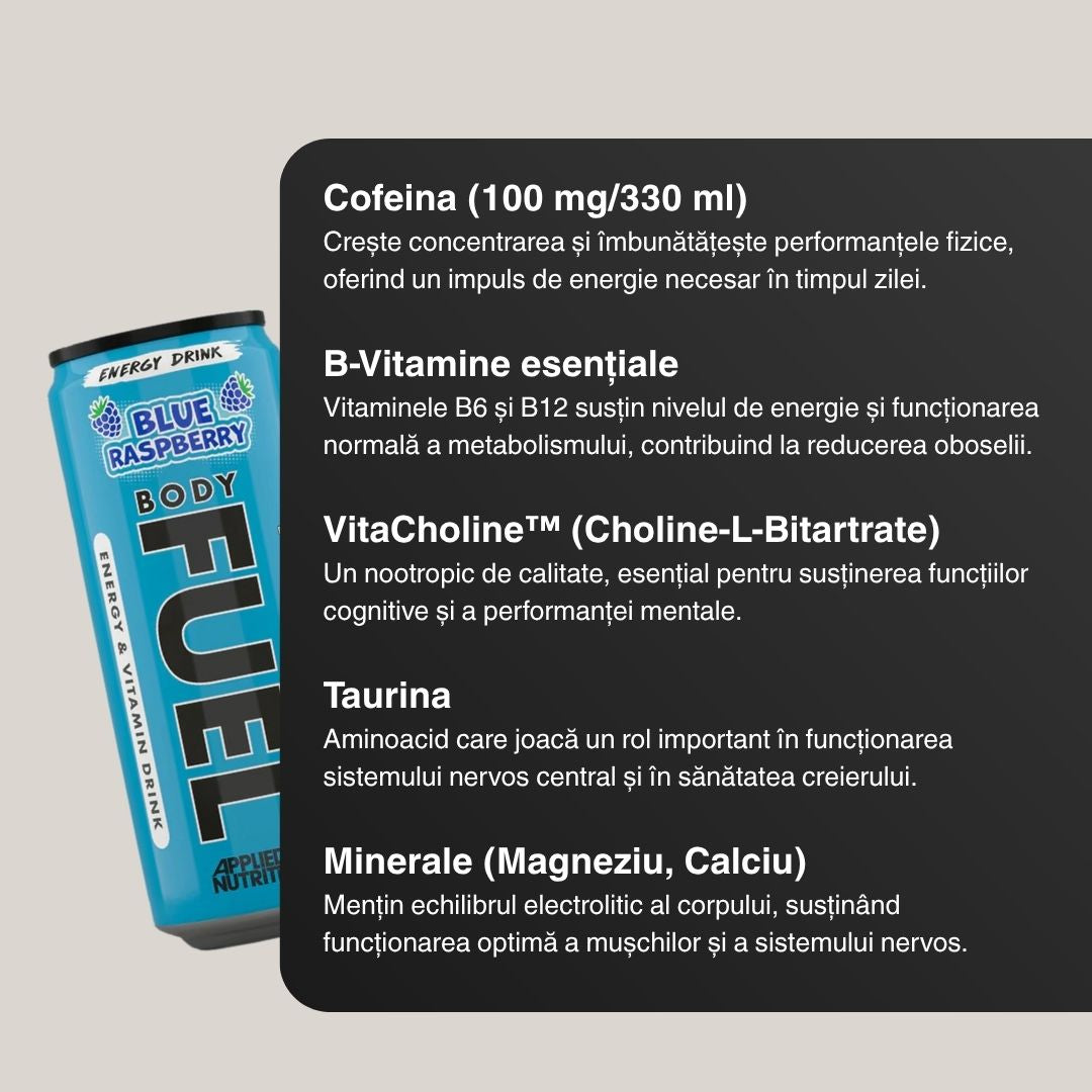 Energie curată, focus maxim. Bodyfuel Energy Can - performanță impecabilă, zilnic.