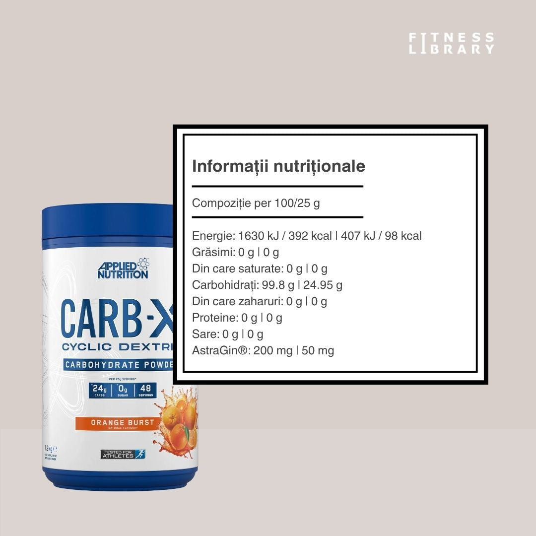 Energie constantă pentru performanță maximă. Carb X cu Dextrină Ciclică și AstraGin®. Depășește-ți limitele!