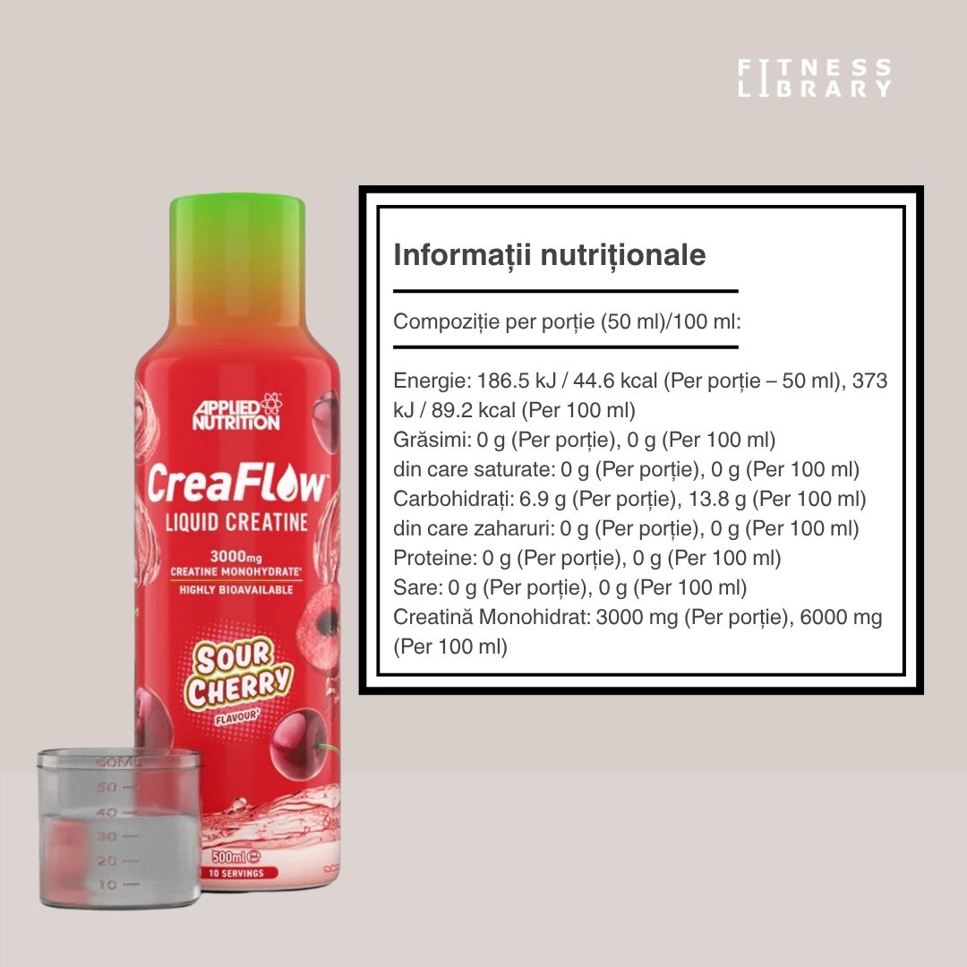 Performanță pură, absorbită instant. Depășește-ți limitele cu CreaFlow™.