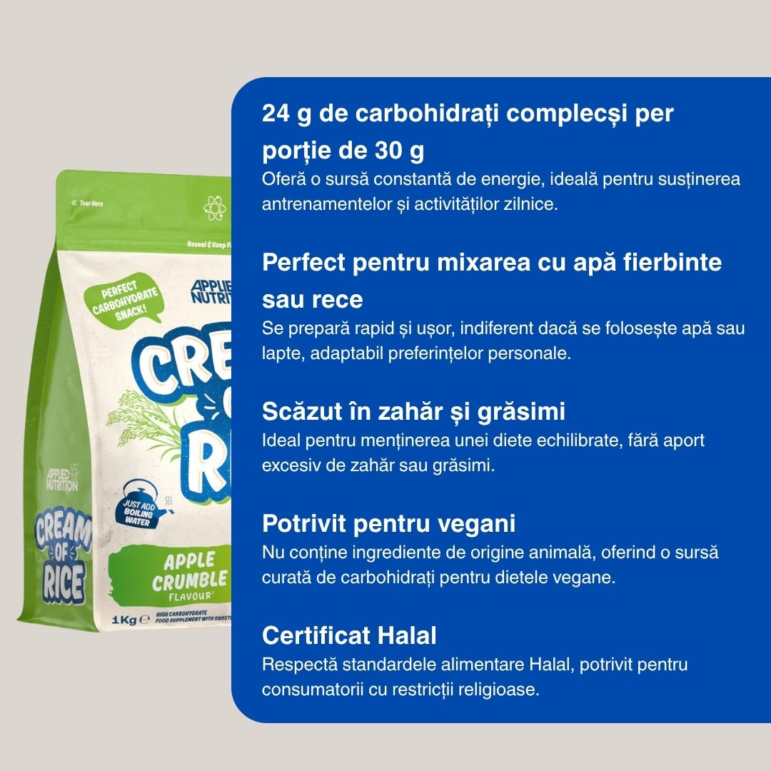 Energie pură și constantă cu Crema de Orez Applied Nutrition. Performanță de vârf toată ziua!