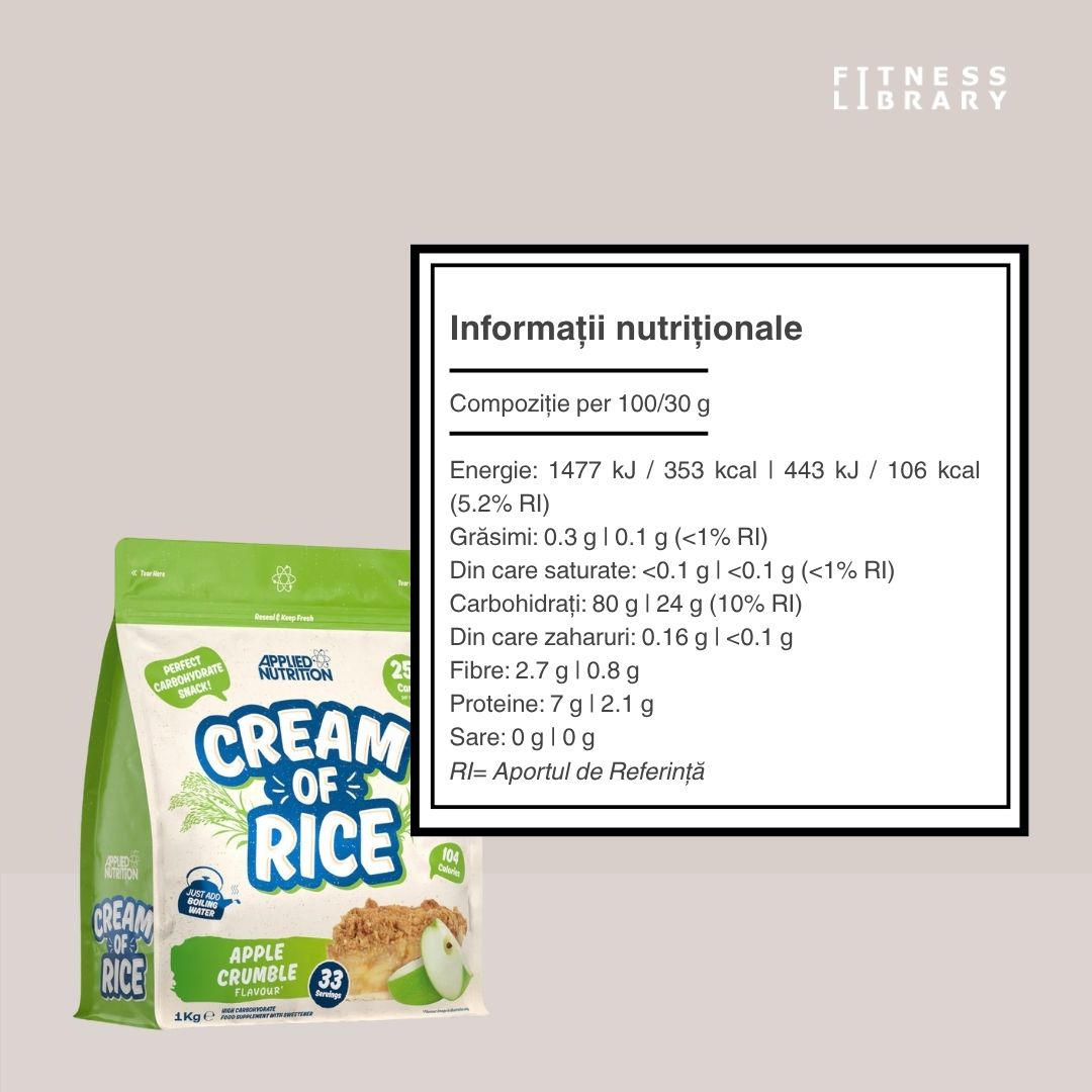 Energie constantă și digestie ușoară cu Crema de Orez Applied Nutrition. Trăiește la maximum!
