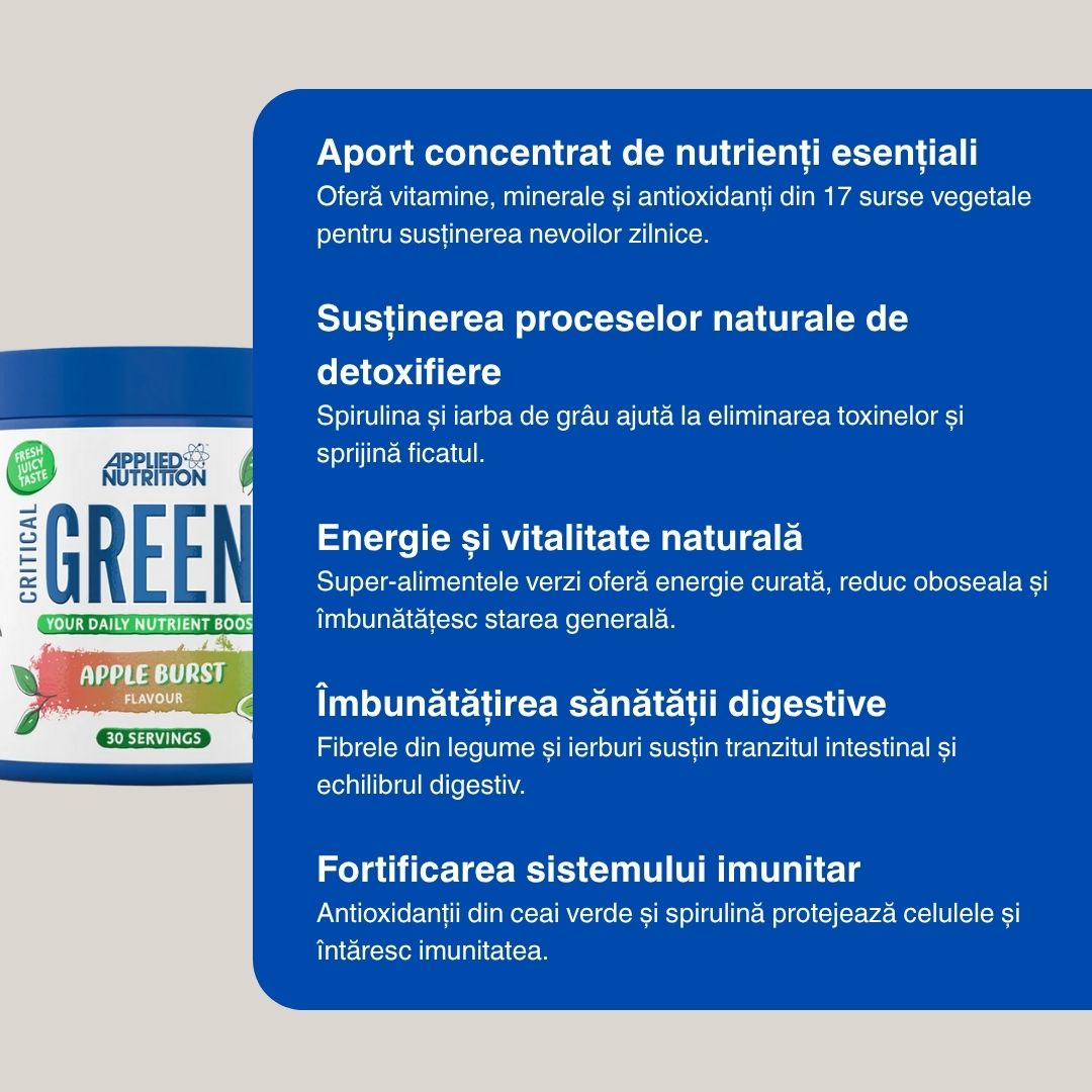 Energie pură și vitalitate radiantă cu Critical Greens.