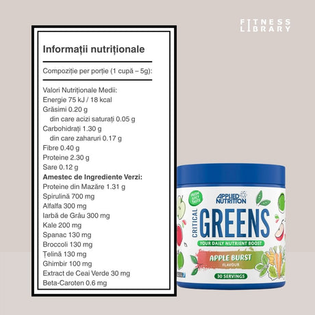 Energie pură și vitalitate radiantă cu Critical Greens.