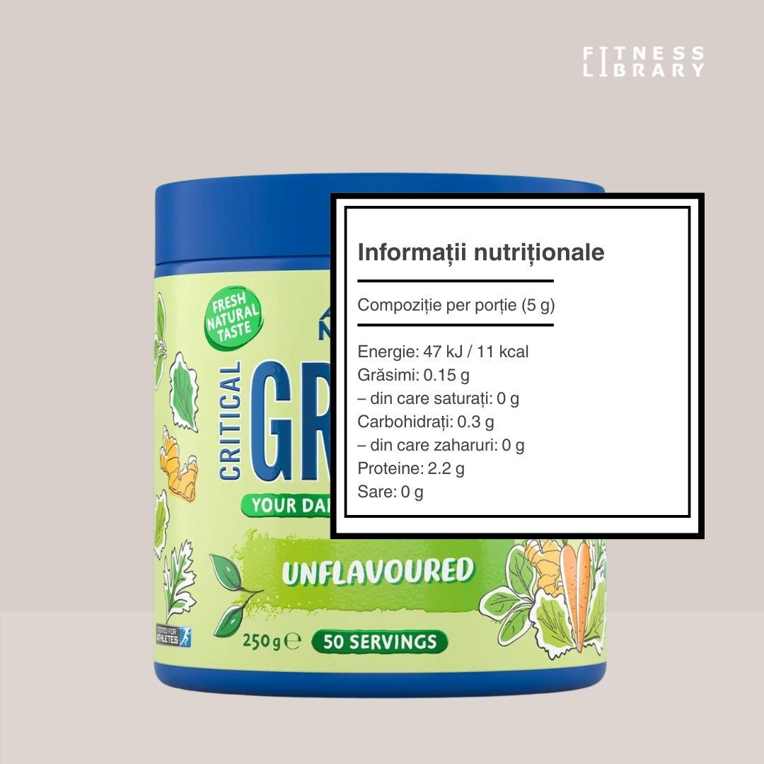 Strălucește natural cu Super-Verdețuri Critical Greens de la Applied Nutrition. Vitalitate și energie rapid și delicios.