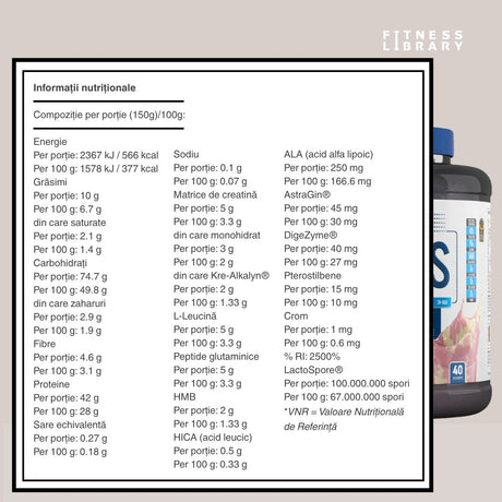 Creștere musculară de calitate cu Critical Mass de la Applied Nutrition. Performanță maximă, fără compromisuri.