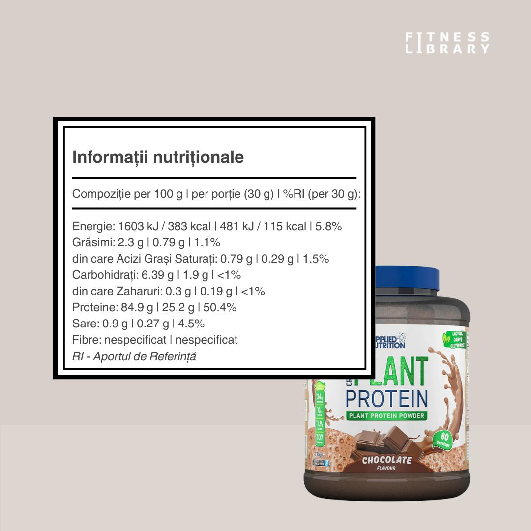 Proteină vegetală Critical Plant pentru creștere musculară rapidă și recuperare optimă.