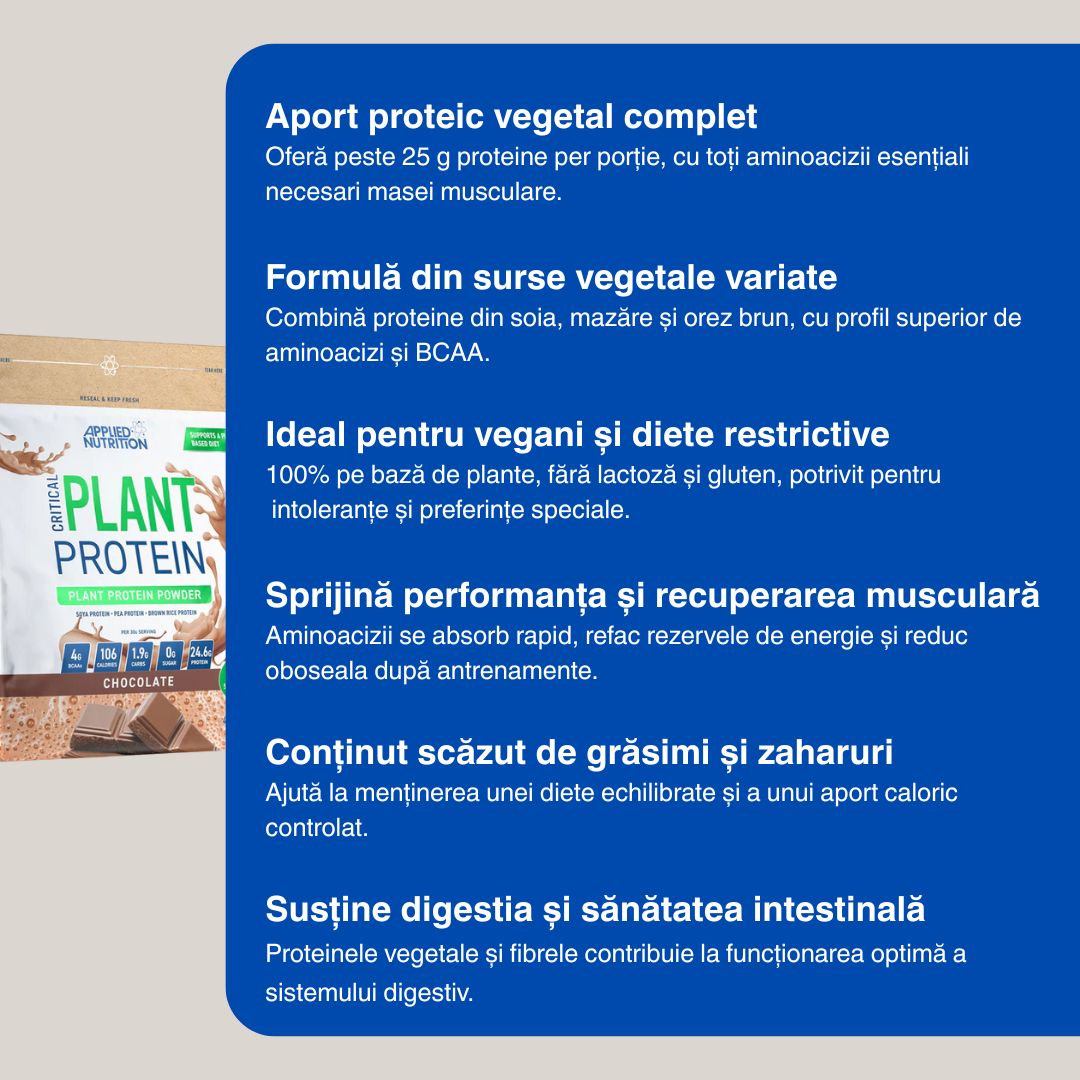 Proteină vegetală pură pentru performanță de vârf și regenerare profundă. Critical Plant Protein de la Applied Nutrition.