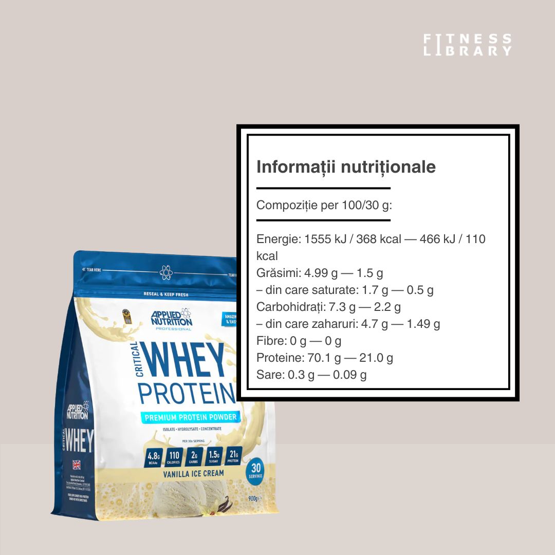 Proteină premium Critical Whey Grass-Fed: Regenerare rapidă, performanță supremă. Sculptează-ți silueta ideală.