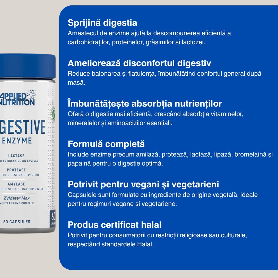 Digestie ușoară, energie vibrantă. Enzime Digestive APPLIED NUTRITION.