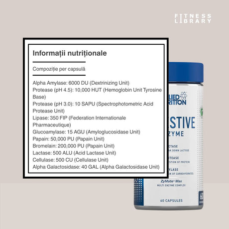 Digestie perfectă și absorbție completă cu Enzime Digestive Applied Nutrition. Vitalitate resimțită din interior!
