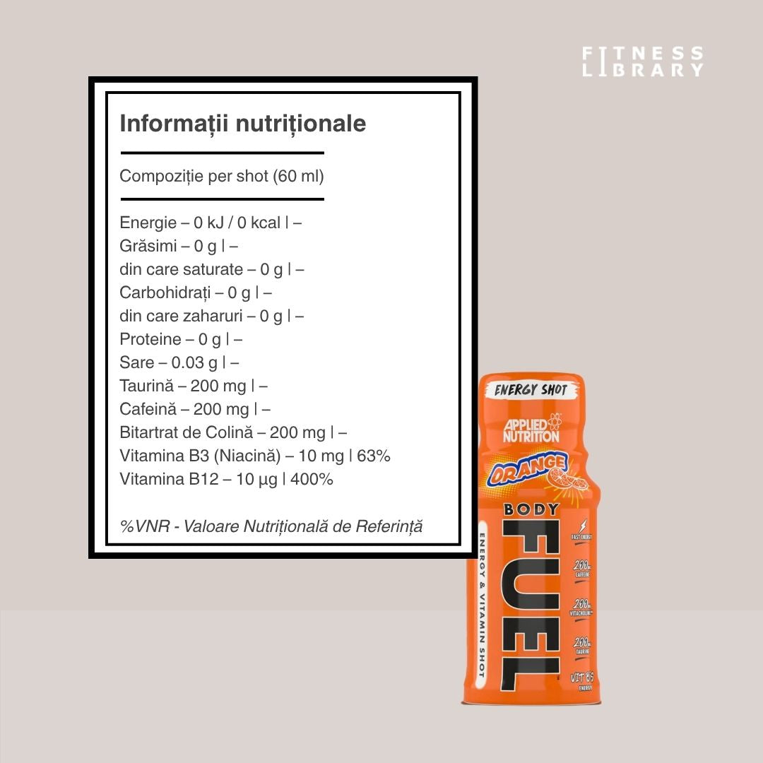 Energie și focus pentru întreaga zi. Body Fuel - Applied Nutrition.