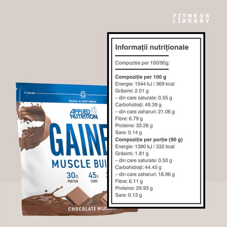 Siluetă ideală, performanță maximă. APPLIED NUTRITION Gainer Muscle Builder. Rezultate vizibile.